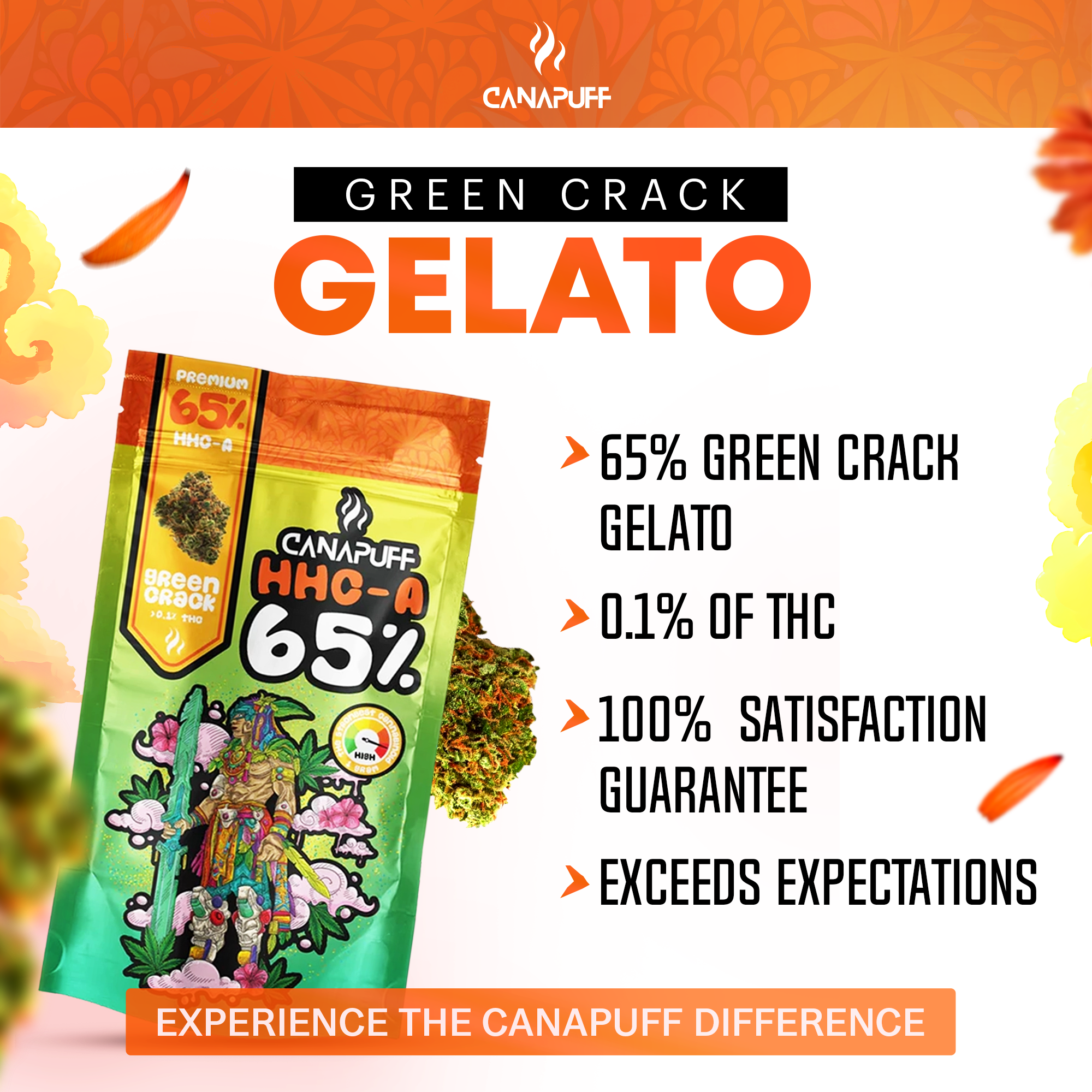 Canapuff - Green Crack 65% - Fleurs HHC-A-Canapuff