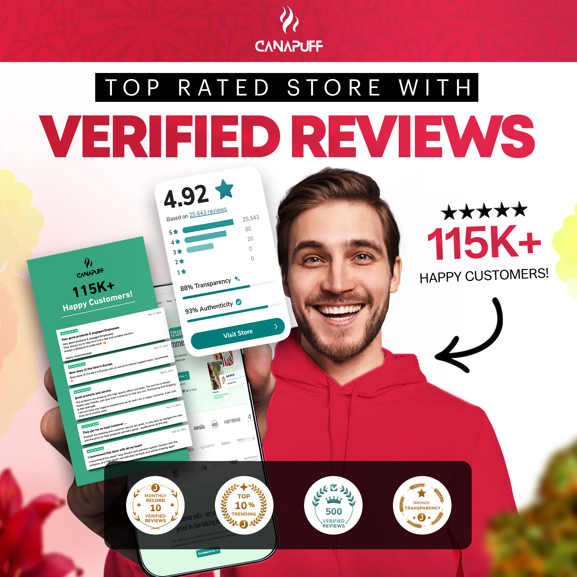 Canapuff - Lemon Cherry Gelato 65% - Fleurs HHC-A-Canapuff