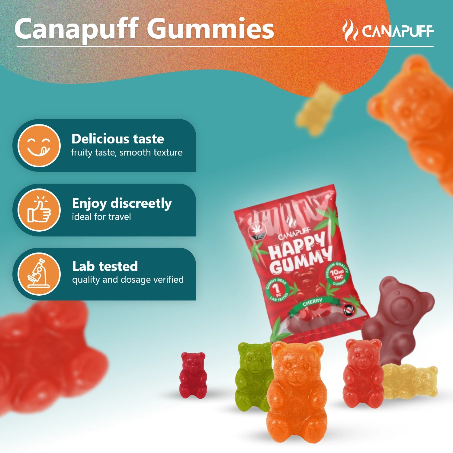 Delta 9 Gummy Cherri