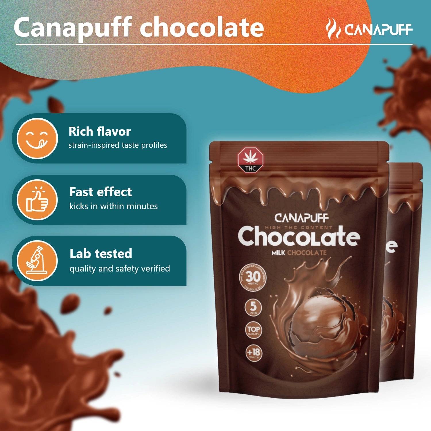 Lait chocolaté au THC