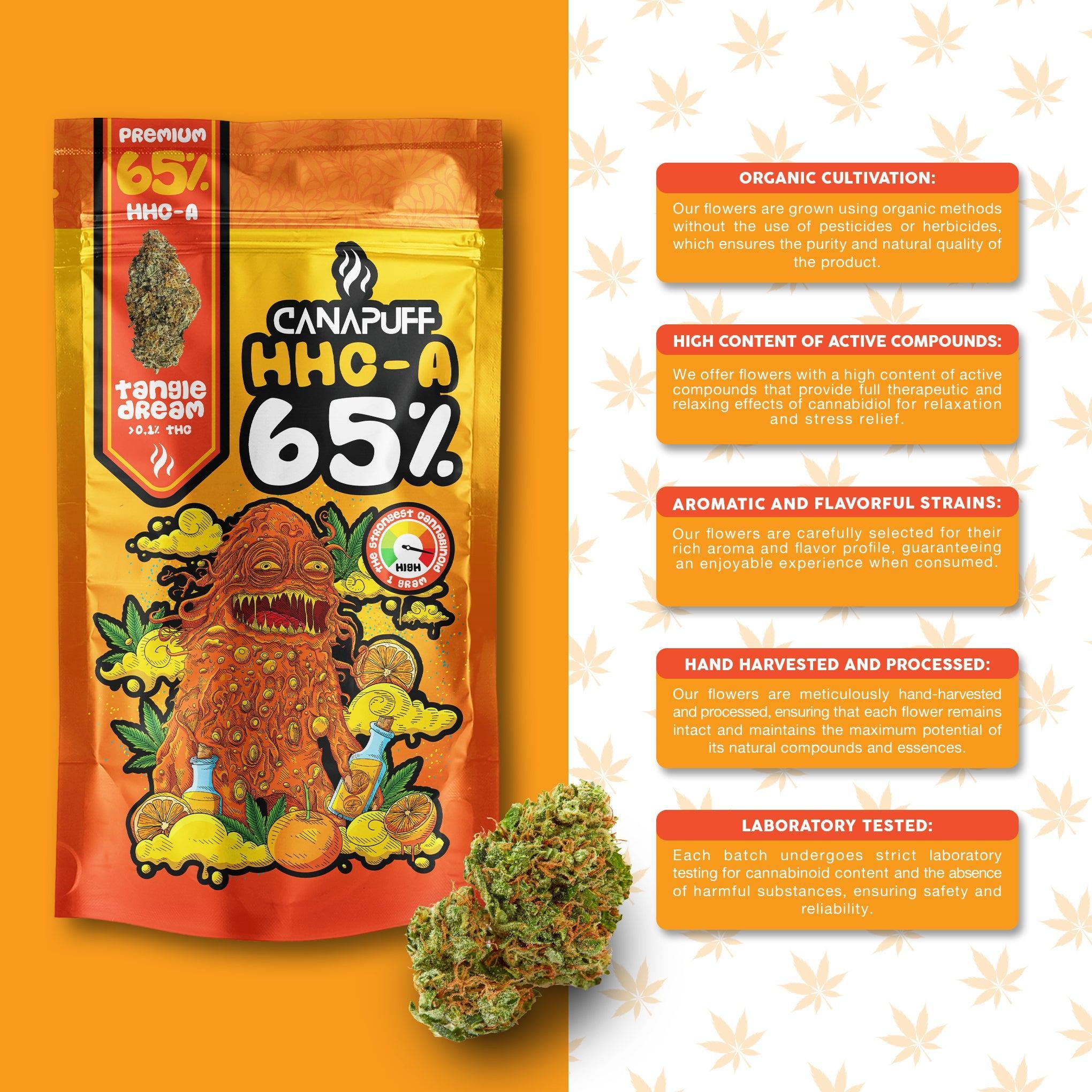 Canapuff - Tangie Dream 65% - Fleurs HHC-A-Canapuff