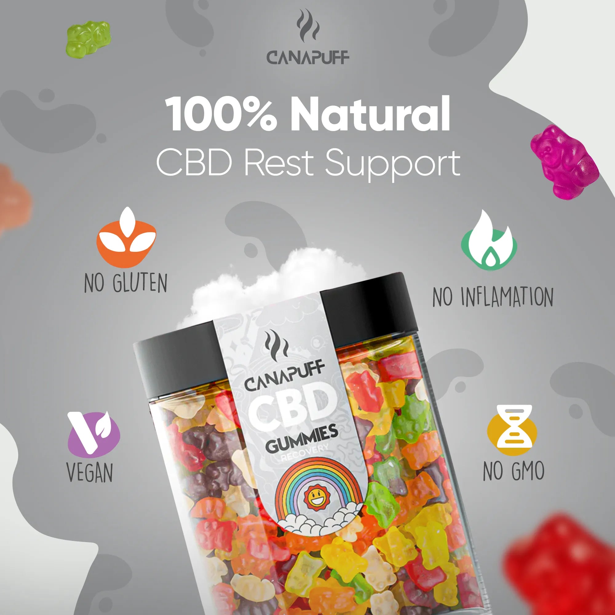 Canapuff - Gummies CBD - Recovery-Canapuff