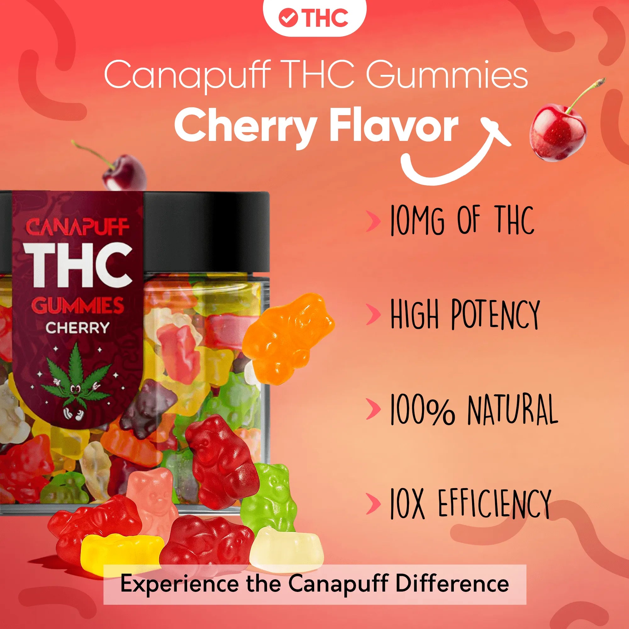 Gummies THC Cerise-Canapuff