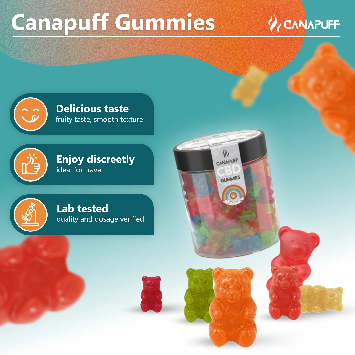 CBD Gummies Recovery
