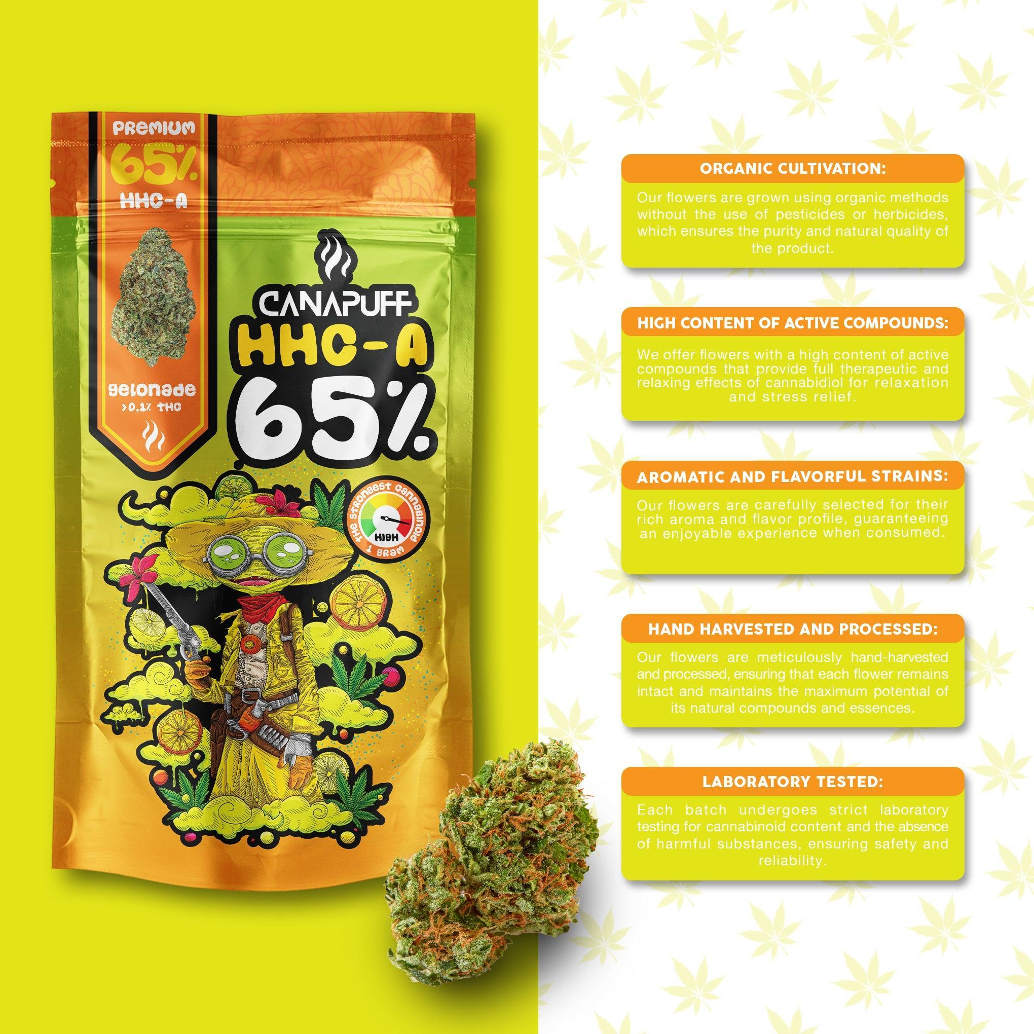 Canapuff - Gelonade 65% - Fleurs HHC-A Canapuff