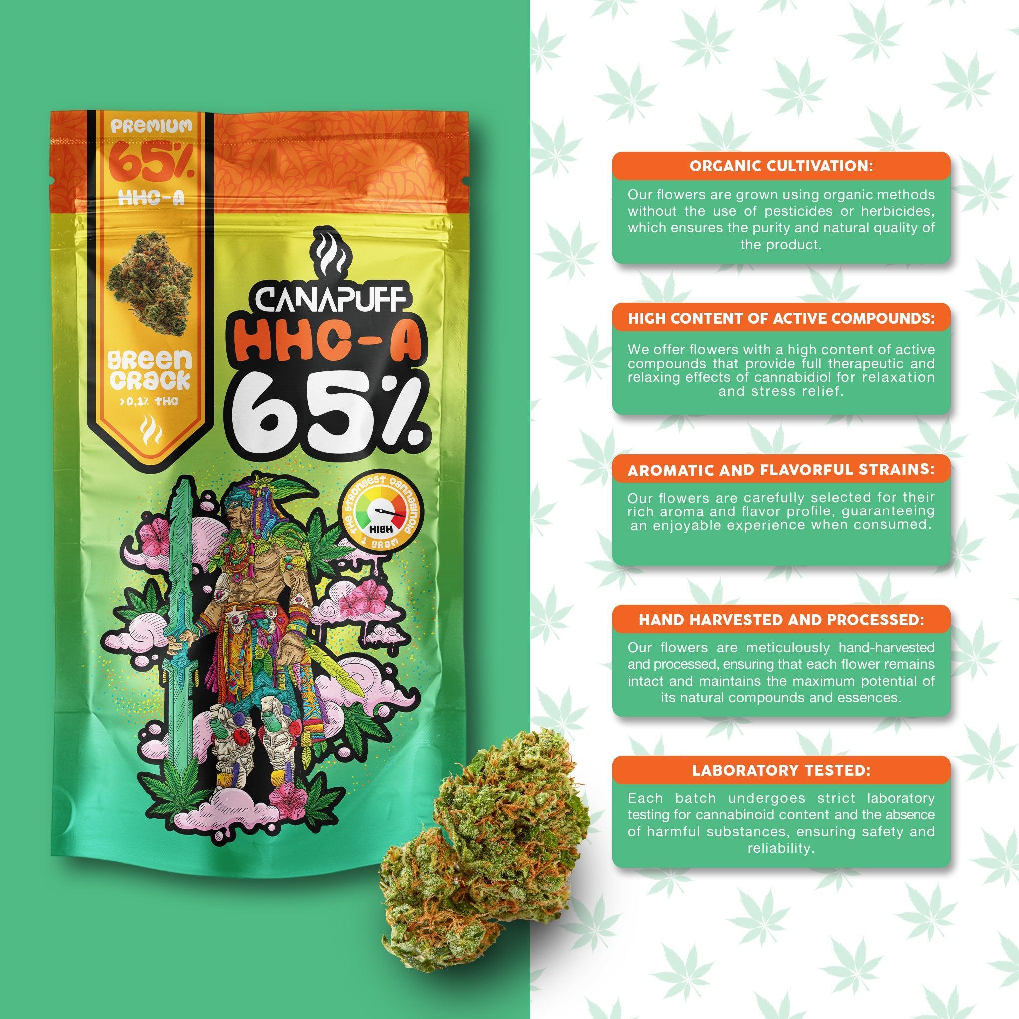 Canapuff - Green Crack 65% - Fleurs HHC-A-Canapuff