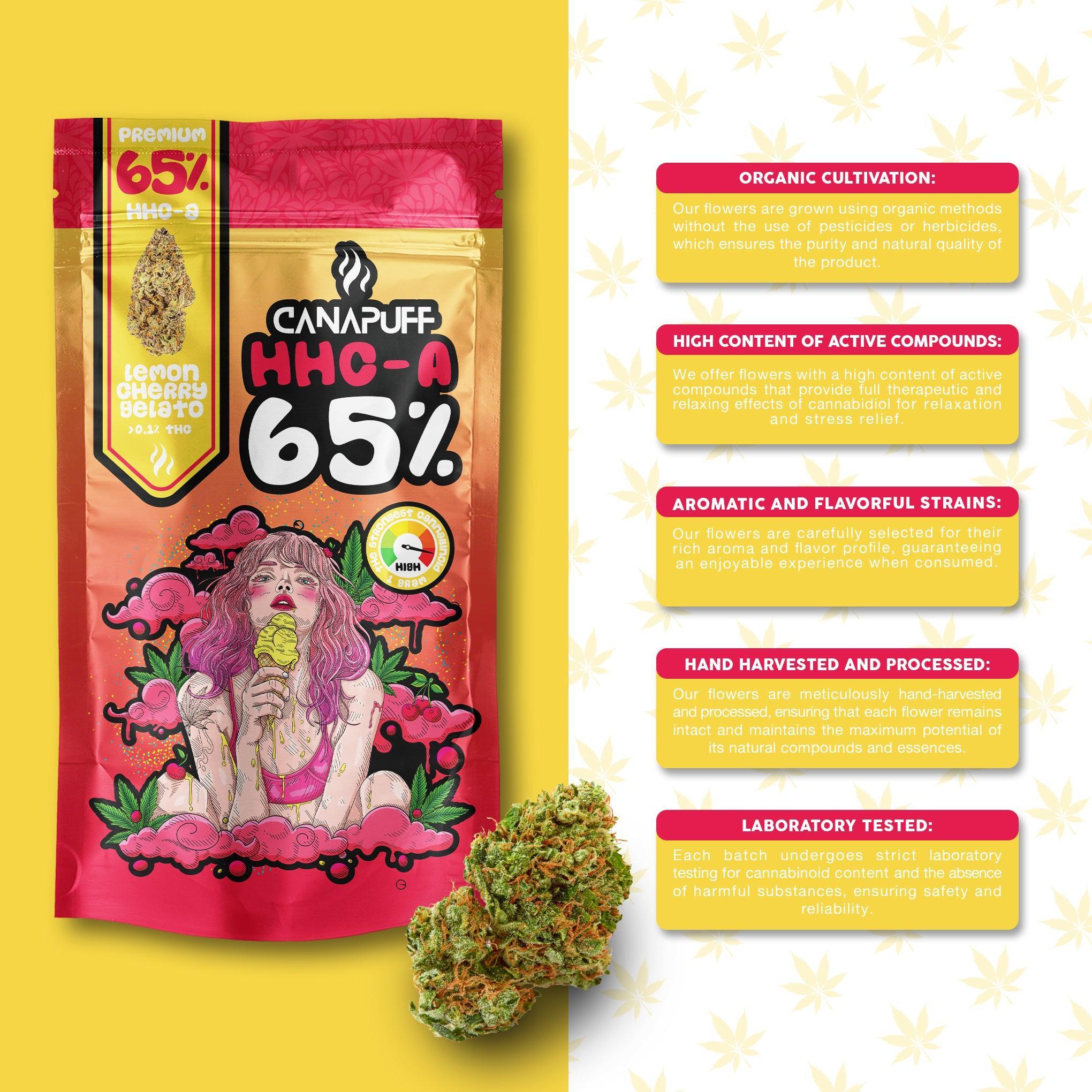 Canapuff - Lemon Cherry Gelato 65% - Fleurs HHC-A-Canapuff
